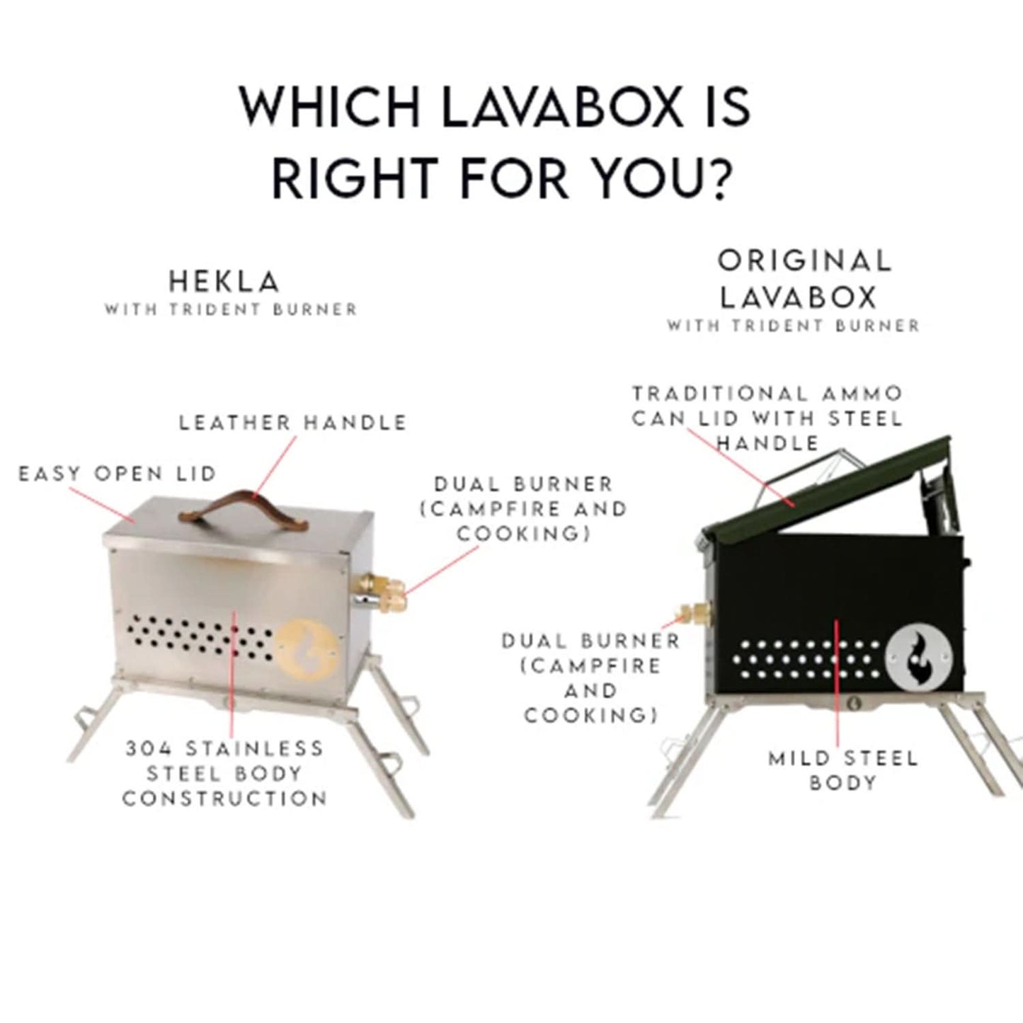 The LavaBox Aso Super Pack